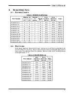 Preview for 19 page of bonitron M3460D Customer Reference Manual