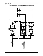 Preview for 14 page of bonitron M3460RD Manual