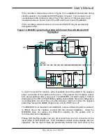 Preview for 23 page of bonitron M3460RD Manual