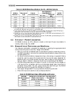 Preview for 40 page of bonitron M3460UC Customer Reference Manual