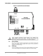 Предварительный просмотр 12 страницы bonitron M3528M2 Customer Reference Manual