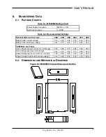 Предварительный просмотр 21 страницы bonitron M3528M2 Customer Reference Manual