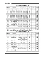 Preview for 14 page of bonitron M3528M4 Customer Reference Manual