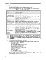 Preview for 36 page of bonitron M3534-I3 Customer Reference Manual