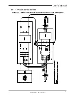 Preview for 17 page of bonitron M3534B Customer Reference Manual