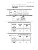 Preview for 21 page of bonitron M3534B Customer Reference Manual