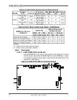 Preview for 22 page of bonitron M3534B Customer Reference Manual