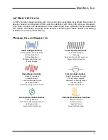 Preview for 3 page of bonitron M3539-S600Ax3-1500VDC Reference Manual