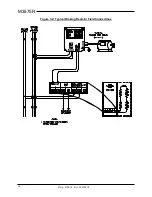 Предварительный просмотр 16 страницы bonitron M3575R Customer Reference Manual