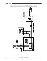 Preview for 18 page of bonitron M3612EC Customer Reference Manual