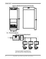 Preview for 24 page of bonitron M3612EC Customer Reference Manual