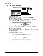 Preview for 10 page of bonitron M3628PCF Customer Reference Manual