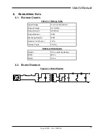 Preview for 21 page of bonitron M3628PCF Customer Reference Manual