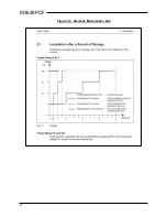 Preview for 28 page of bonitron M3628PCF Customer Reference Manual