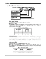 Предварительный просмотр 10 страницы bonitron M3645 Reference Manual