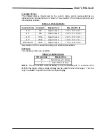 Предварительный просмотр 11 страницы bonitron M3645 Reference Manual