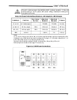 Preview for 21 page of bonitron M3645 Reference Manual