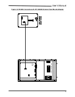 Preview for 29 page of bonitron M3645 Reference Manual