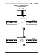 Предварительный просмотр 13 страницы bonitron M3699 Reference Manual