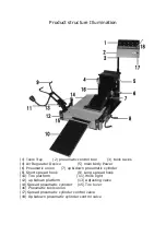 Предварительный просмотр 4 страницы Bonjear BJ-S825 Instruction Manual