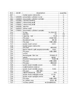 Предварительный просмотр 15 страницы Bonjear BJ-S825 Instruction Manual