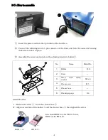 Preview for 6 page of BONKOTE M12 Instruction Manual