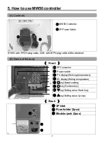 Предварительный просмотр 5 страницы BONKOTE PATRIOT MW50 Instruction Manual