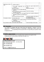 Предварительный просмотр 20 страницы BONKOTE PATRIOT MW50 Instruction Manual