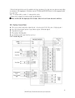 Предварительный просмотр 21 страницы BONMET SDL10A User Manual