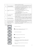 Предварительный просмотр 23 страницы BONMET SDL10A User Manual