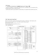 Предварительный просмотр 30 страницы BONMET SDL10A User Manual