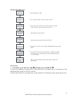 Предварительный просмотр 32 страницы BONMET SDL10A User Manual