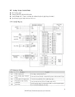 Предварительный просмотр 33 страницы BONMET SDL10A User Manual