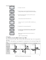 Предварительный просмотр 34 страницы BONMET SDL10A User Manual