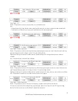 Preview for 53 page of BONMET SDL10A User Manual