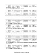 Preview for 68 page of BONMET SDL10A User Manual