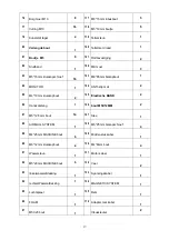 Preview for 17 page of Bonn Germany Concept 2.2 User Manual