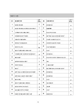 Preview for 34 page of Bonn Germany Concept 2.2 User Manual