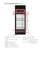 Предварительный просмотр 3 страницы Bonn CM-901T Owner'S Manual