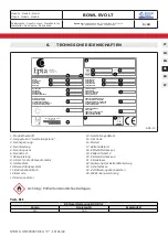 Preview for 70 page of Bonnet Neve BOWL EVO LT User Instructions