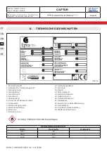 Preview for 68 page of Bonnet Neve CAPTUR User Instructions