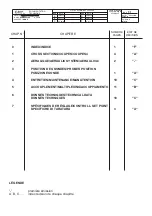 Preview for 2 page of Bonnet Neve CURL 3 Installation Instructions Manual