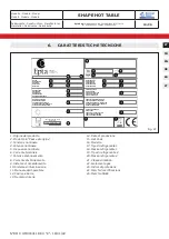 Preview for 14 page of Bonnet Neve Design DD User Instructions