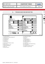 Preview for 92 page of Bonnet Neve Design DD User Instructions