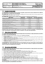 Preview for 11 page of Bonnet Neve MULTIFREEZ PLUS User Instructions