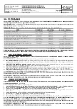 Preview for 44 page of Bonnet Neve MULTIFREEZ PLUS User Instructions