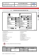 Preview for 70 page of Bonnet Neve MULTIFRESH BIO User Instructions