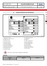 Предварительный просмотр 90 страницы Bonnet Neve MULTIFROZEN PLUS User Instructions