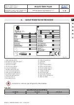 Предварительный просмотр 10 страницы Bonnet Neve MULTITINY PLUS User Instructions