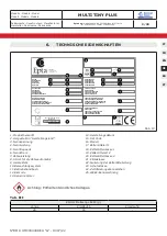 Предварительный просмотр 70 страницы Bonnet Neve MULTITINY PLUS User Instructions